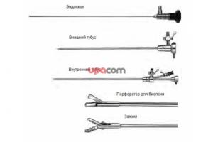 Базовый набор для диагностической гистероскопии с рабочим каналом