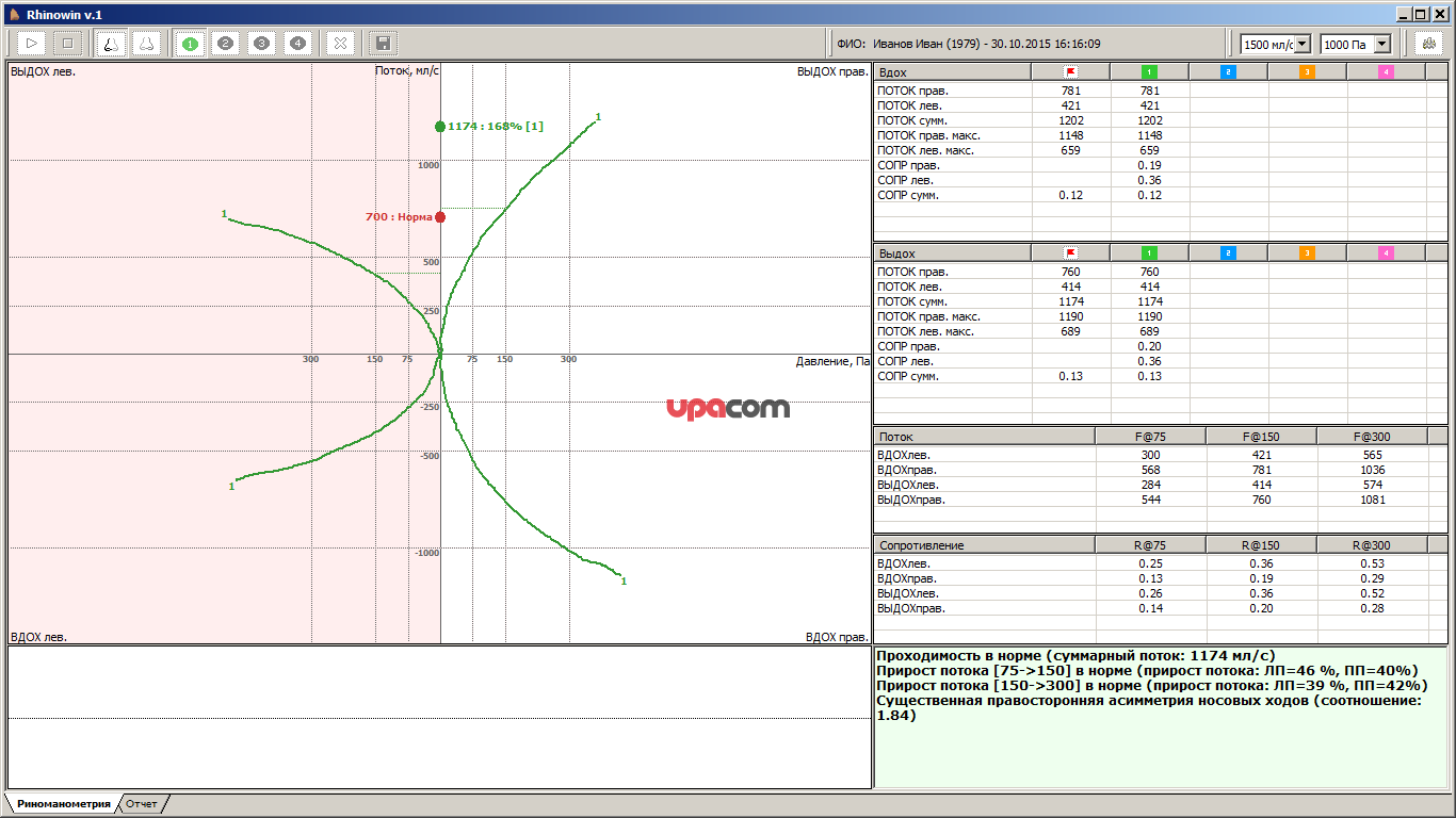 Программный пакет Ланамедика RhinoWin для риноманометрии 