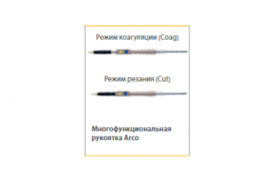 Многофункциональная рукоятка Arco 3.5м