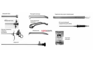 Базовый набор гистерорезектоскопа